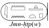 Amenophis II