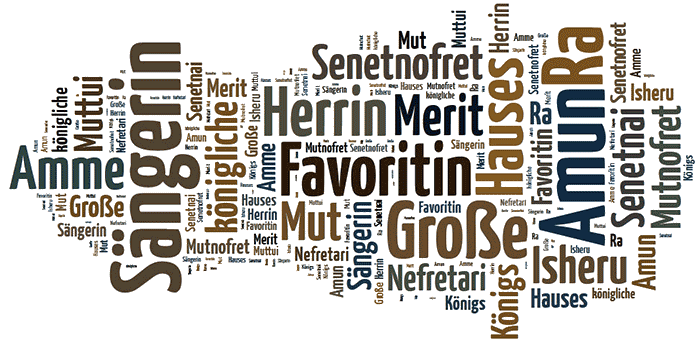 Word Cloud der Titel und Namen von Sen-nefer's Frauen