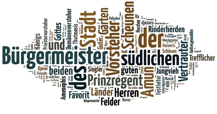 Word Cloud der Titel von Sen-nefer